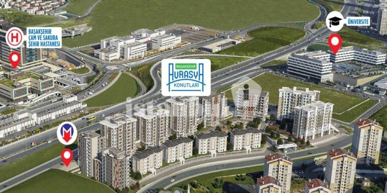 Basak Sehir Avrasya Konutlari – Apartments for Sale in Turkey