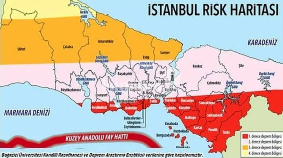 Istanbul's Earthquake Challenges