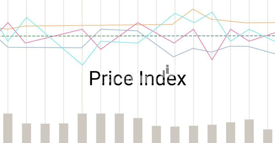 price index