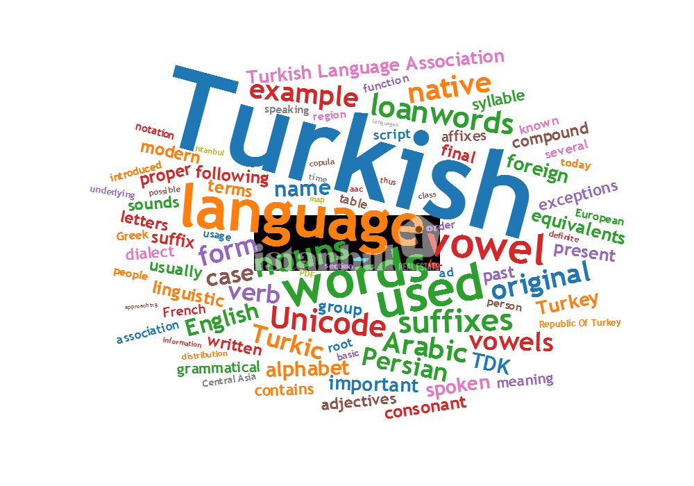 turkish language